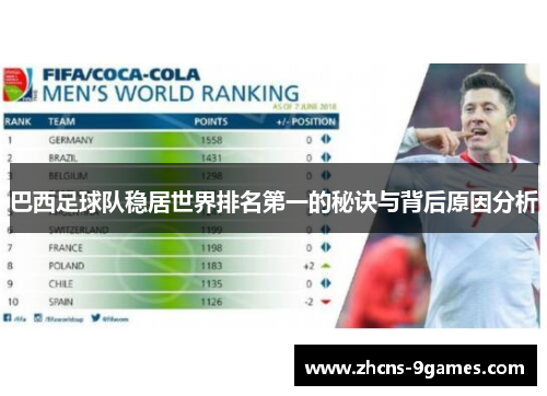 巴西足球队稳居世界排名第一的秘诀与背后原因分析