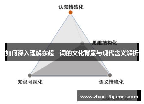 如何深入理解东超一词的文化背景与现代含义解析