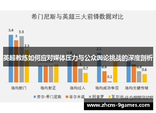 英超教练如何应对媒体压力与公众舆论挑战的深度剖析