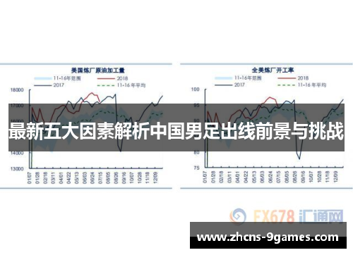 最新五大因素解析中国男足出线前景与挑战