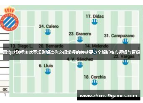 围绕欧联杯淘汰赛规则解读你必须掌握的关键要点全解析核心逻辑与晋级