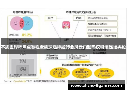 本周世界杯焦点赛程牵动球迷神经转会风云再起热议引爆足坛舆论
