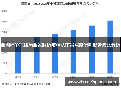 亚洲杯争冠格局全景解析与强队前景深度研判形势对比分析