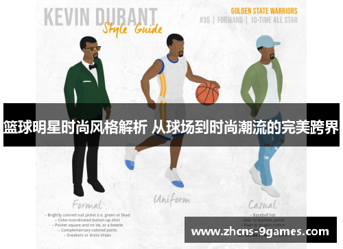 篮球明星时尚风格解析 从球场到时尚潮流的完美跨界
